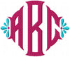 SHURMAN MONOGRAM FONT