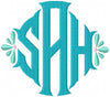 SHURMAN MONOGRAM FONT