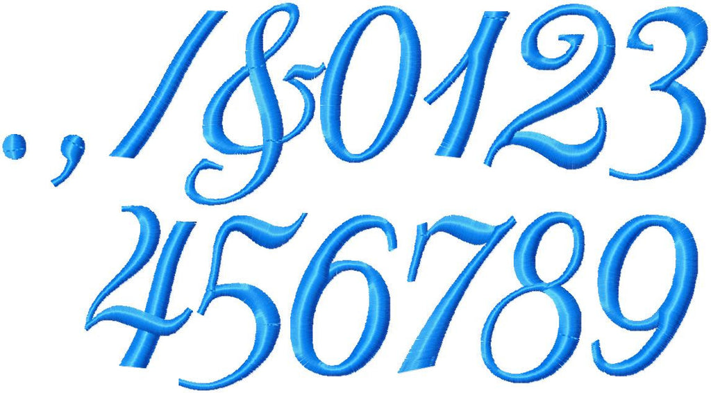 Fancy Number Fonts