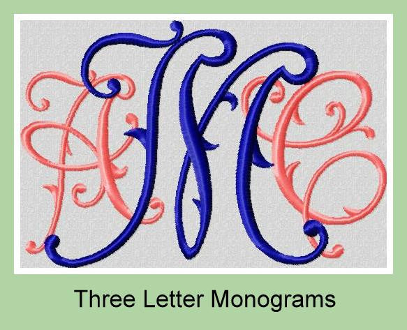 Victorian Monogram Font